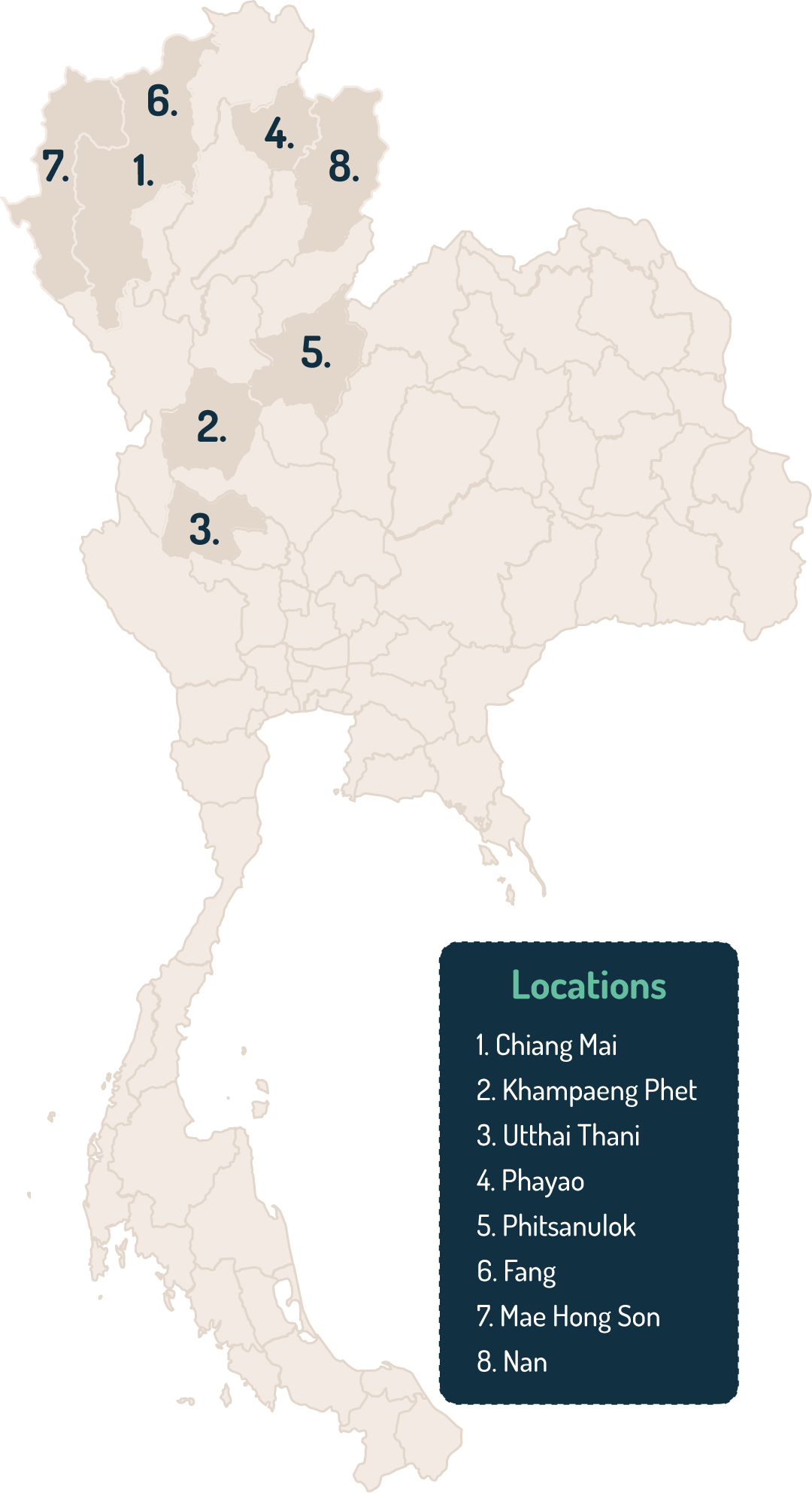 Locations