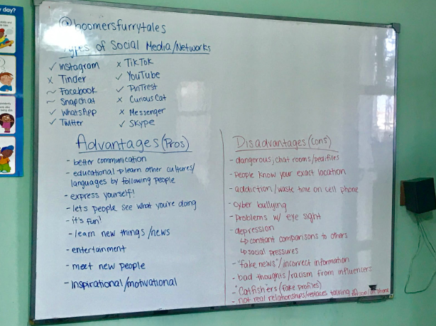 A white board with notes relating to the social media topic which was discussed in class.