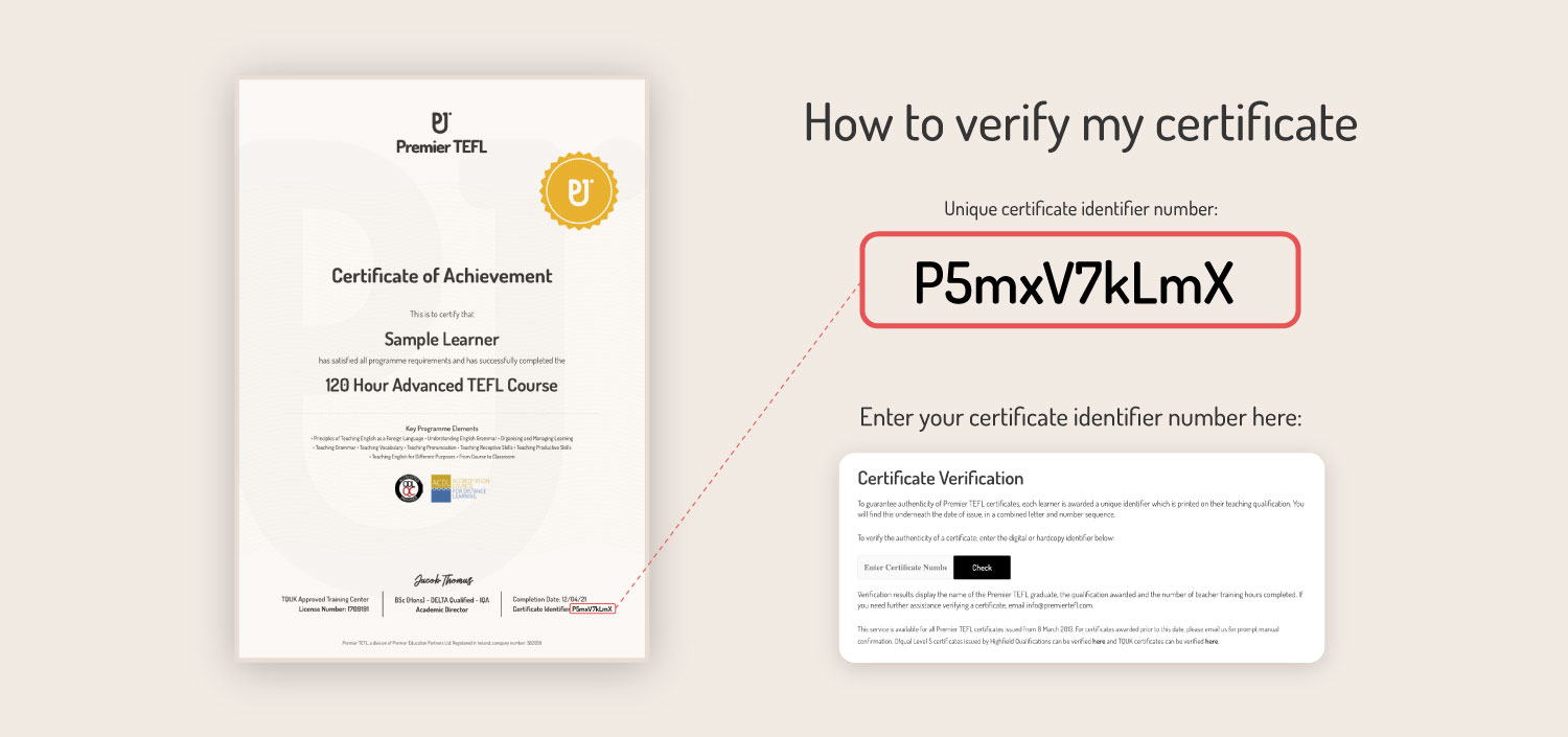 Unique identifier code for TEFL certificate